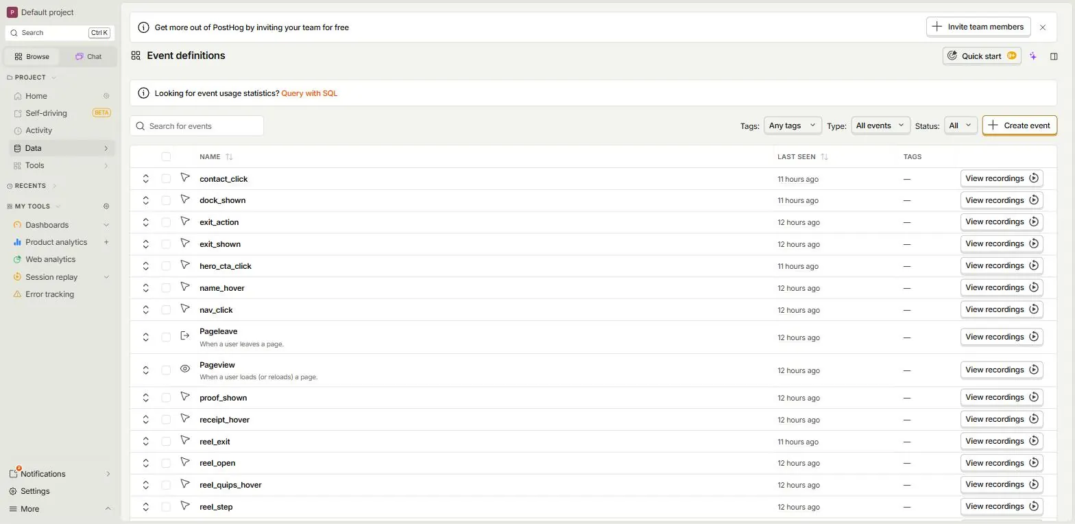 PostHog's event definitions list for the site: contact_click, dock_shown, exit_action, exit_shown, hero_cta_click, name_hover, nav_click, proof_shown, receipt_hover, reel_exit, reel_open, reel_quips_hover and reel_step, with PostHog's own Pageview and Pageleave between them.