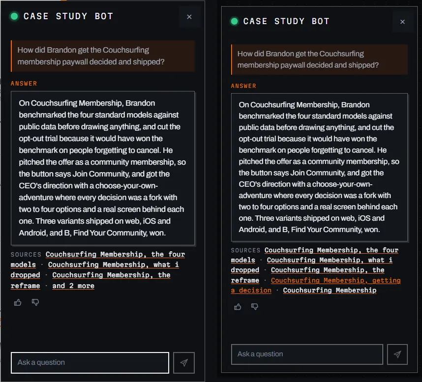 Two states of the sources under one answer about Couchsurfing Membership, side by side: three sources with an and 2 more control, then all five open in place.