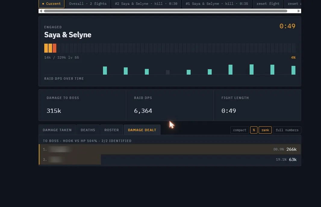 The hub's browser view: the engaged boss with its HP bar and a raid-DPS-over-time chart, then damage to boss, raid DPS and fight length as three tiles, then tabs for damage taken, deaths, roster and damage dealt, with two players ranked